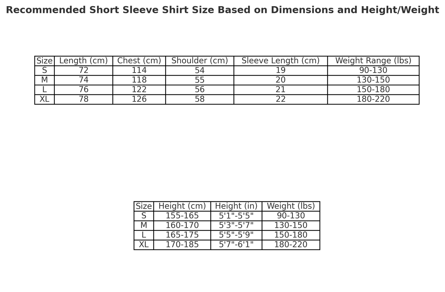 CORTEIZ ALLSTARZ TEE WHITE HOLLOW BLACK